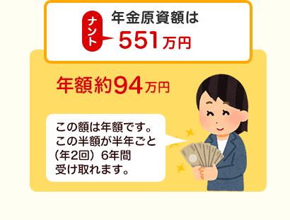 ナント年金原資額は511万円 年額876,000円 この額は年額です。この半額が年2回受け取れます。
